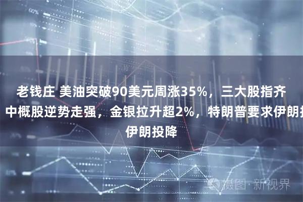 老钱庄 美油突破90美元周涨35%，三大股指齐跌，中概股逆势走强，金银拉升超2%，特朗普要求伊朗投降